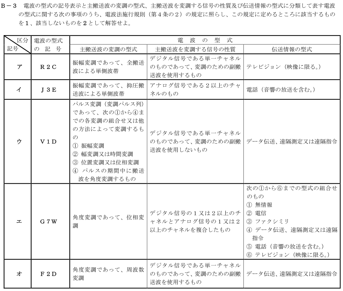 一陸技法規令和4年01月期第1回B03